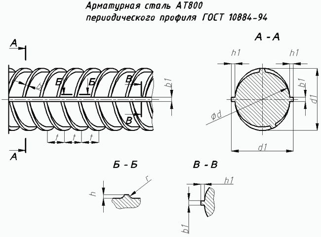 определение диаметра арматуры штангенциркулем